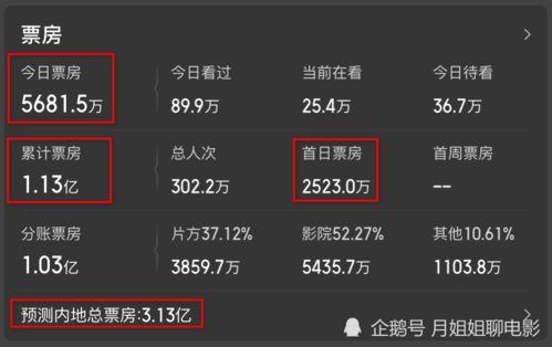 国产在线1,探索中国网络影视的崛起之路